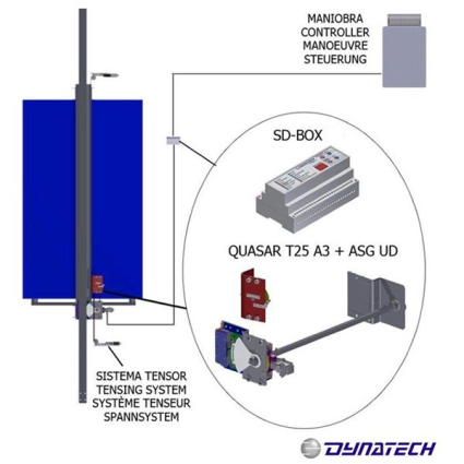 UCM Unit: SD-BOX + QUASAR T25 + ASG+T-25