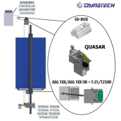 UCM Unit: SD-BOX +QUASAR +ASG UD